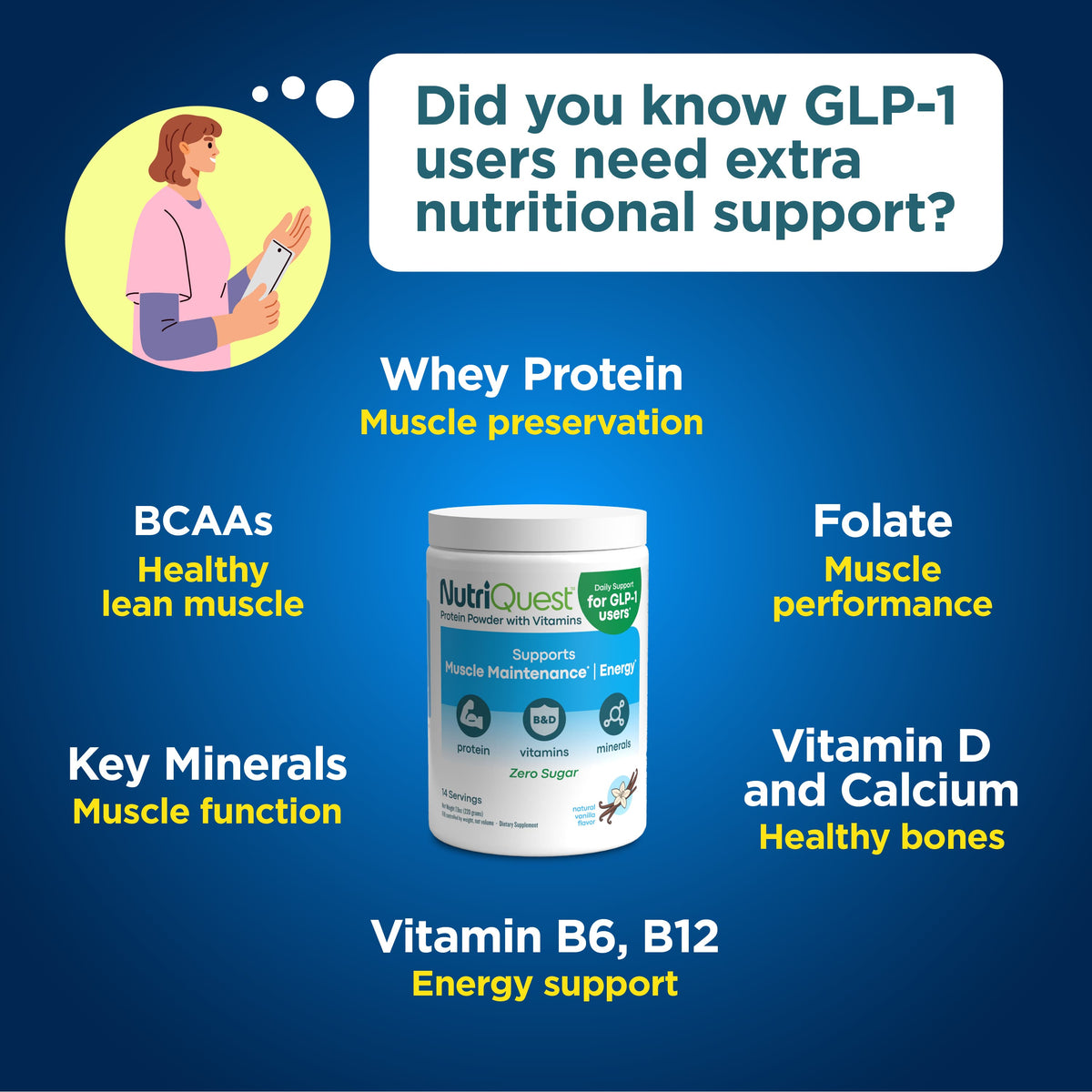 Protein Powder with Vitamins