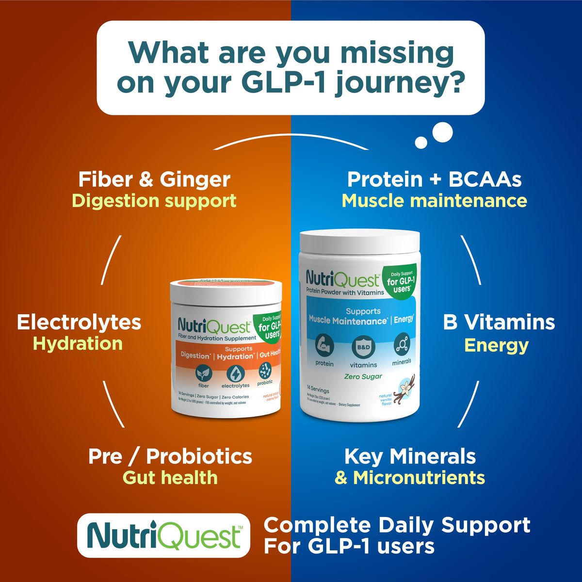 Fiber & Hydration Supplement
